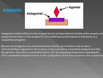 Drug Receptors