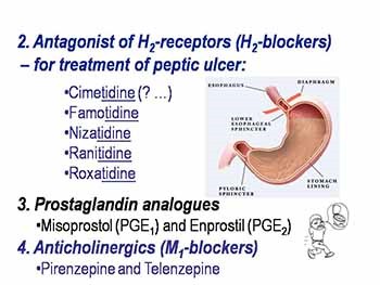 Drugs Affecting GI Functions