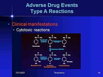 ADVERSE DRUG EVENTS