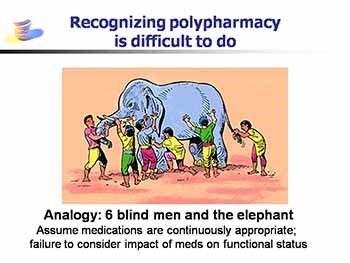 Polypharmacy in Older Adults - It is in the eye of the beholder
