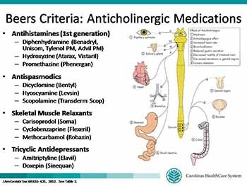 Medication Management for Older Adults