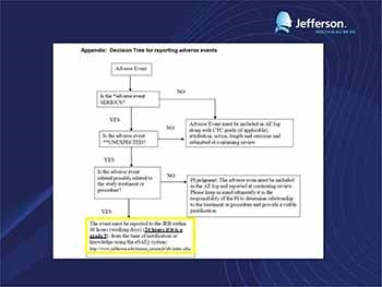 Adverse Events Unanticipated Problems and Protocol Deviations