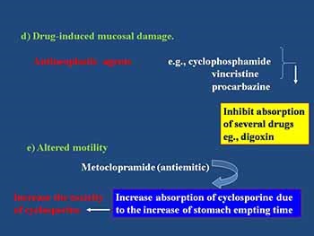 DRUG INTERACTIONS