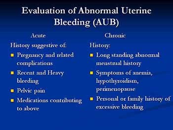 Menstrual Disorders