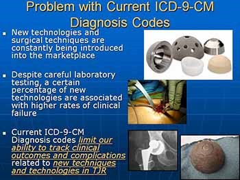 Modes of Failure in Revision Hip and Knee Replacement