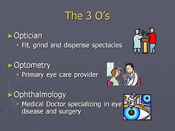 Optometry-A Focus on Vision