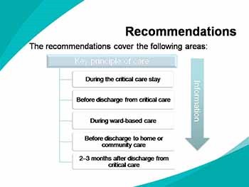 Rehabilitation after critical illness