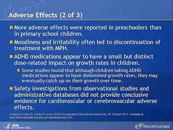 Treatment Options for Attention Deficit Hyperactivity Disorder