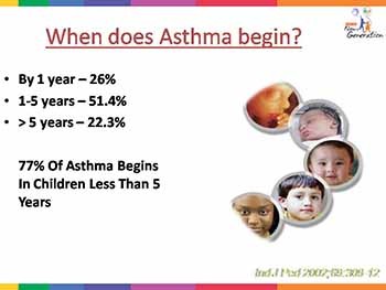 Pediatric Asthma