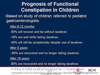 Constipation and Abdominal Pain