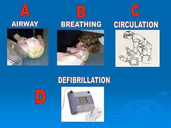 CARDIOPULMONARY RESUSCITATION