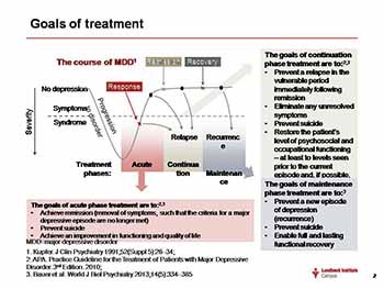 Treatment principles - Major depressive disorder