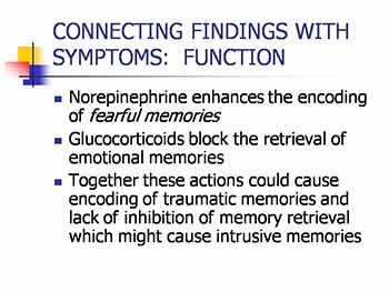 PTSD-NOVEL AND TARGETED DIRECTIONS IN TREATMENT