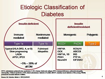 Ultimate Goals Of Diabetes Treatment