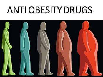 Antiobesity Drugs