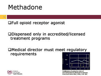 Medication-assisted Treatment for Opioid Use Disorder