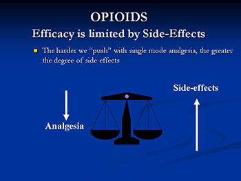 Acute Pain Management