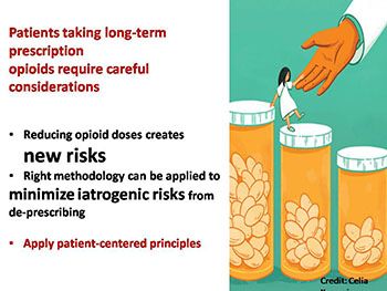 Protecting Patients with Chronic Pain-Ensuring Health and Safety in Opioid Prescribing and Deprescribing