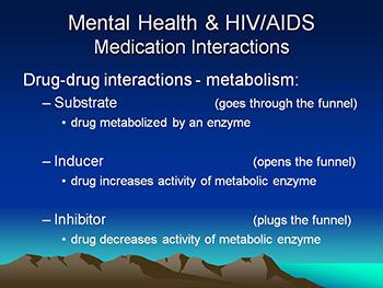 Mental Health and HIV-AIDS