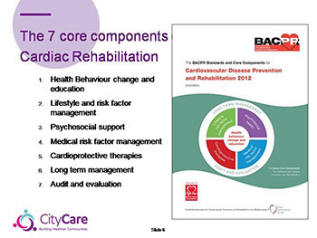 Primary Care Cardiac Service