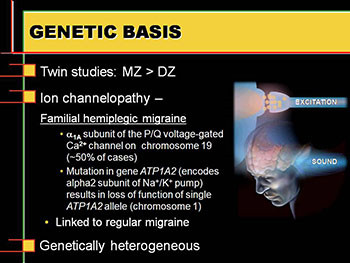 Migraine Overview