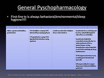 Sleep Disorders in Children and Adolescents