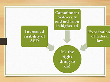 Responding Effectively to Students on the Autism Spectrum