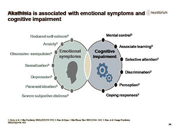 Schizophrenia Treatment Principles