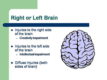 Traumatic Brain Injury