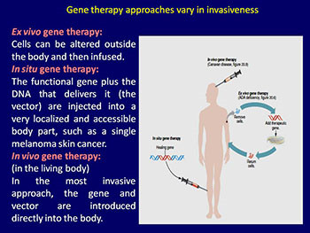 Human Gene Therapy
