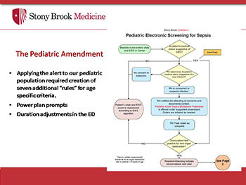 Early Detection And Treatment of Severe Sepsis and Septic Shock