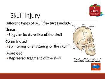 Acute Traumatic Brain Injury Nursing Self-Paced Case Study