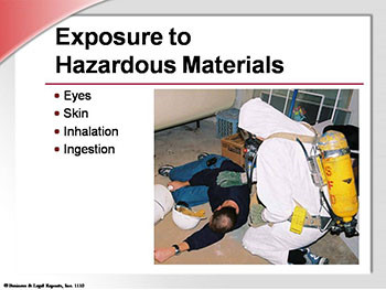 Basic First Aid for Medical Emergencies