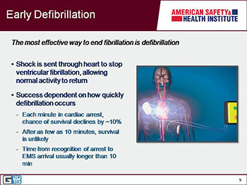 CPR and AED