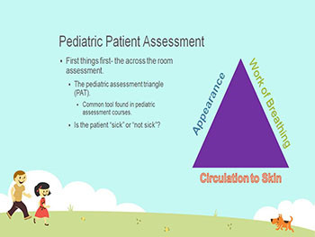 Common Pediatric Medical Emergencies