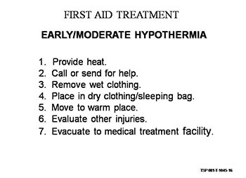 Perform First Aid for COLD INJURIES