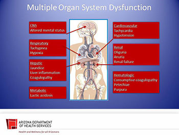Identification and Management of Sepsis in the Prehospital Environment
