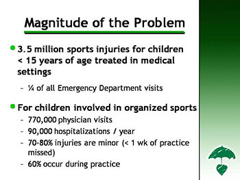 Sports Injury Prevention