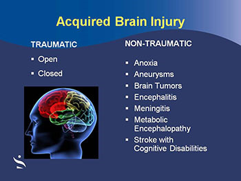 Diagnosis and Treatment of Traumatic Brain Injury