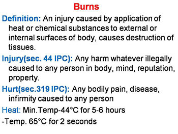 Thermal injuries