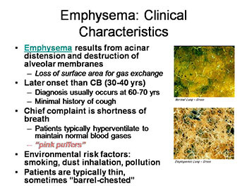 Chronic Obstructive Pulmonary Disease-COPD