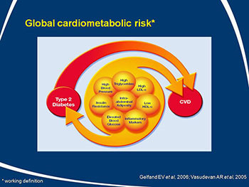 Cardiometabolic Syndrome