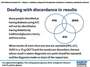 Definition Diagnosis and Classification of Diabetes Prediabetes Metabolic Syndrome