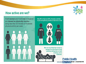 The Benefits of Physical Activity