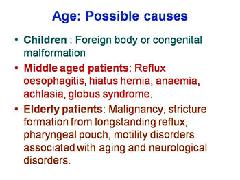 Dysphagia