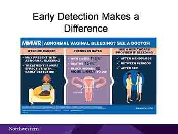 Endometrial Cancer and Lynch Syndrome