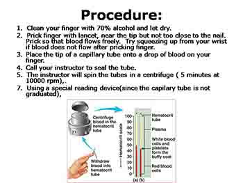 Determination of Hematocrit