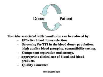 Blood Transfusion Guidelines in Clinical Practice