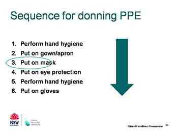Infection Prevention and Control