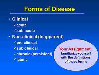 Disease Transmission